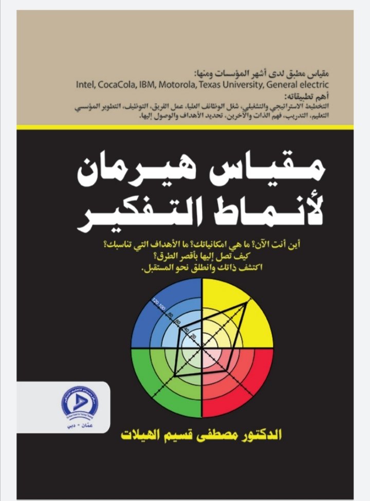 مقياس هيرمان لأنماط التفكير