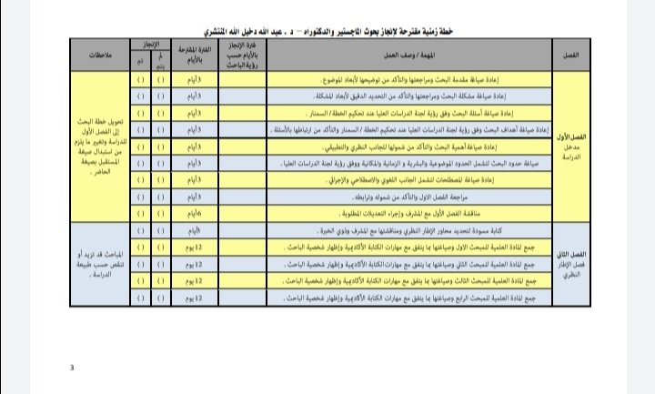 الخطة الزمنية المقترحة لإنجاز البحث العلمي