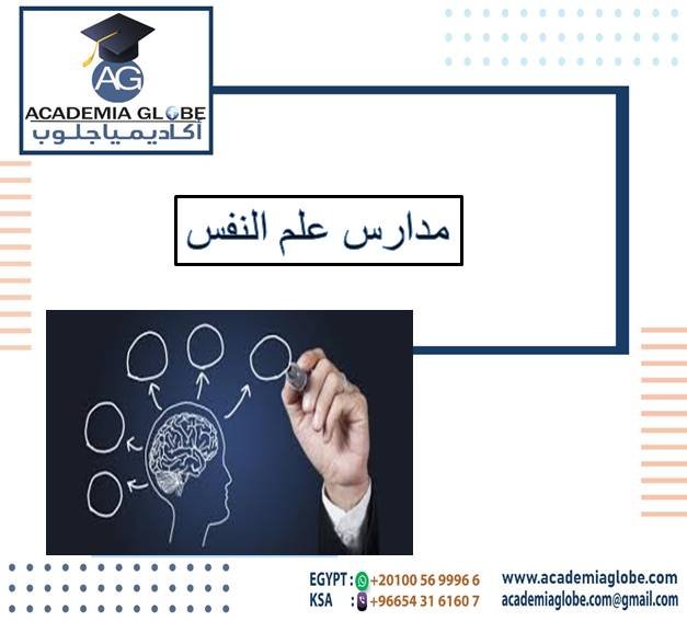 مدارس علم النفس