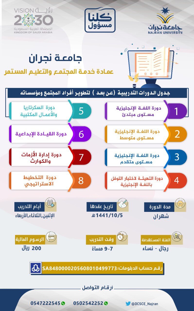 جامعة نجران تُقدم 8 دورات مجتمعية