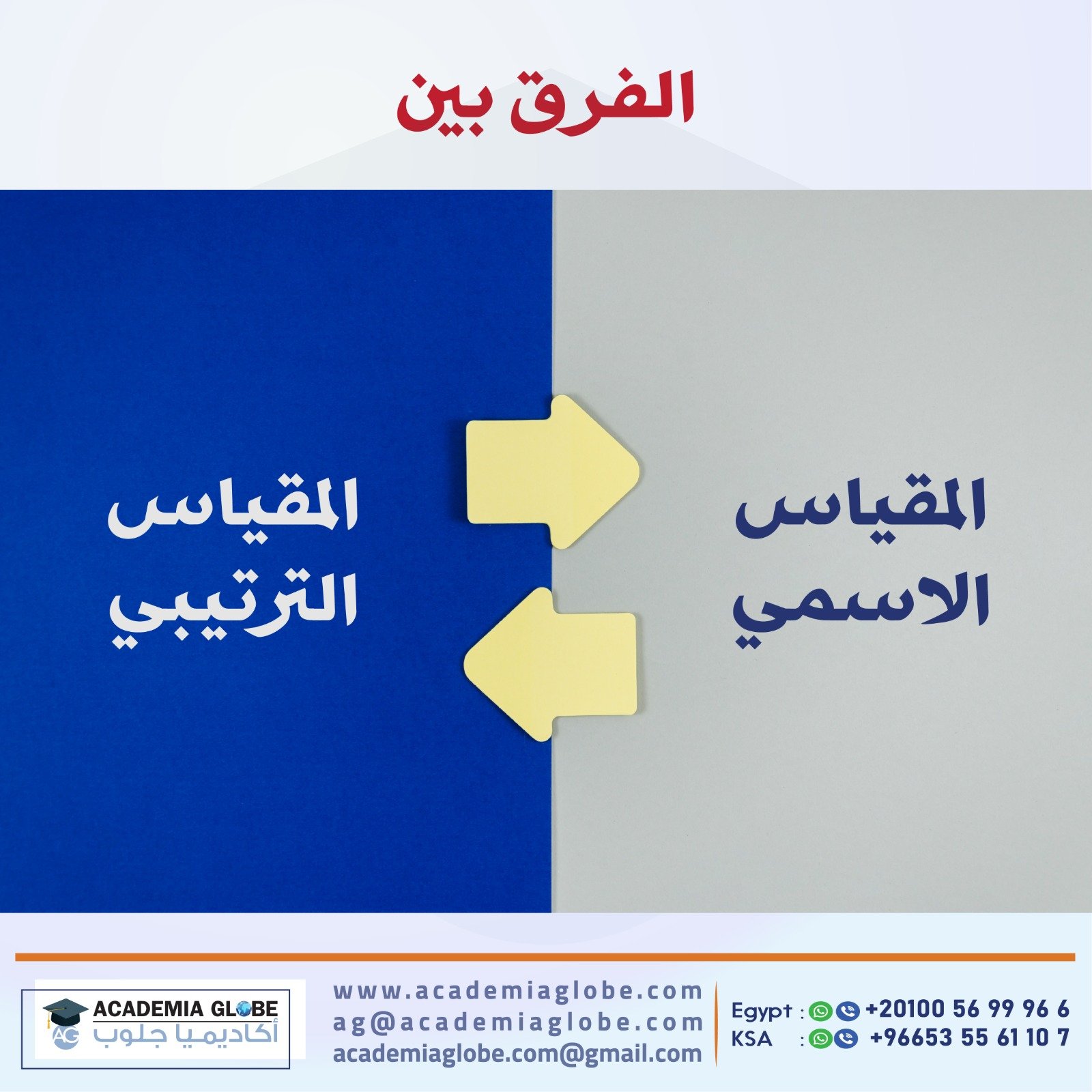 الفرق بين المقياس الاسمي والمقياس الترتيبي