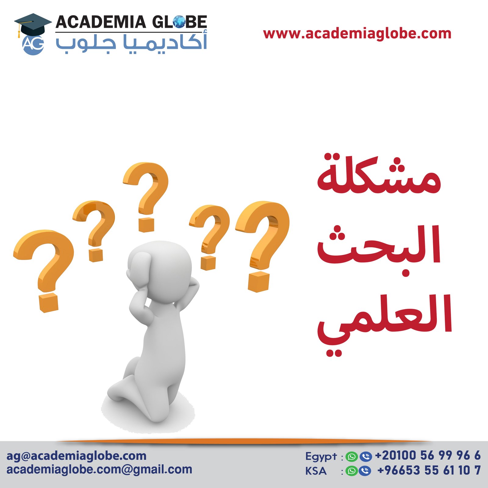 اختيار مشكله البحث والدراسة