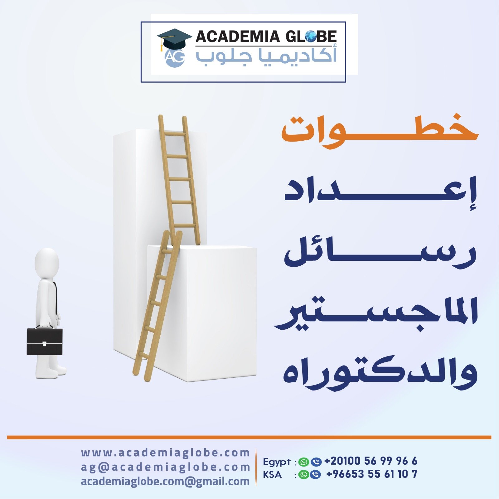 خطوات إعداد رسائل الماجستير والدكتوراه