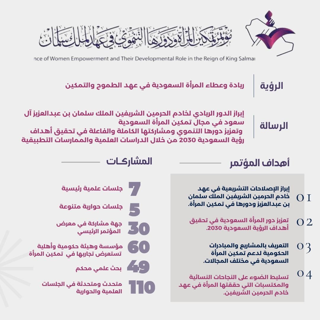 مؤتمر تمكين المرأة السعودية في عهد الملك سلمان