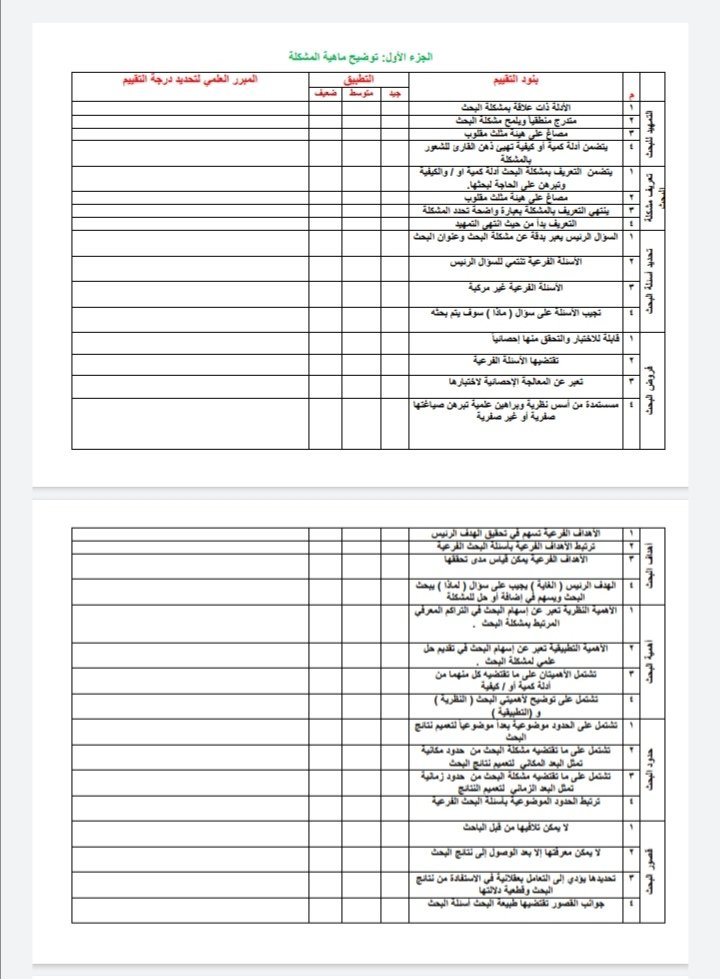 استمارة نقد رسالة علمية