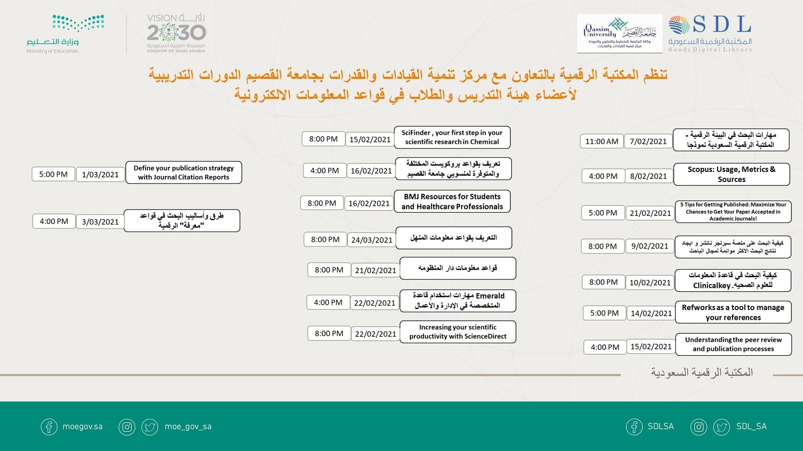 تنظم المكتبة الرقمية السعودية بالتعاون مع مركز تنمية القيادات والقدرات بجامعة القصيم سلسلة من البرامج التدريبية الالكترونية حول كيفية مصادر المعلومات