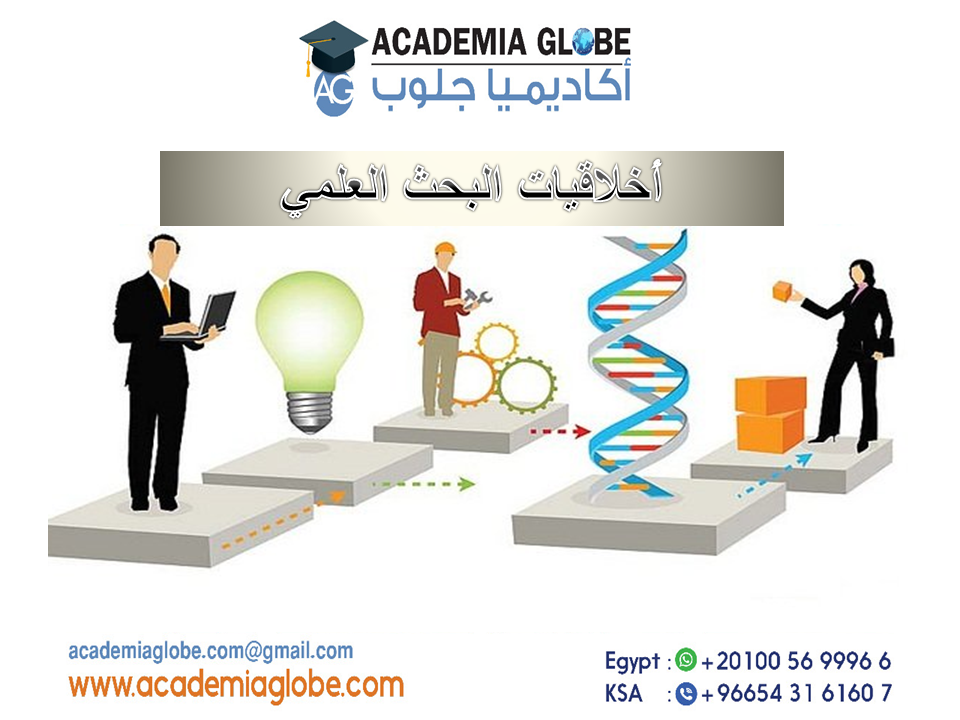 أخلاقيات البحث العلمي