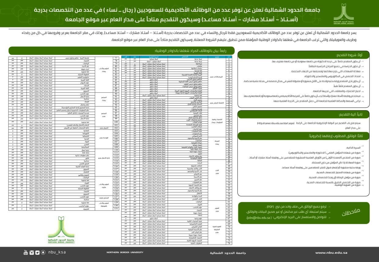 جامعة الحدود الشمالية تعلن وظائف أكاديمية للجنسين بجميع التخصصات