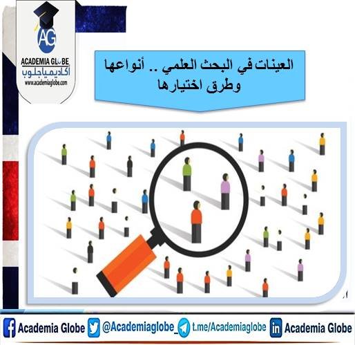 العينات في البحث العلمي أنواعها وطرق اختيارها