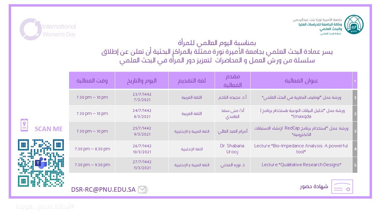 تعلن عمادة البحث العلمي بجامعة الأميرة نورة عن إطلاق سلسلة من ورش العمل والمحاضرات لتعزيز دور المراة في البحث العلمي