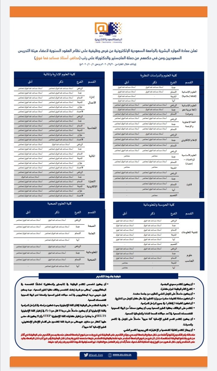 تعلن الجامعة السعودية الإلكترونية عن فرص وظيفية على نظام العقود السنوية