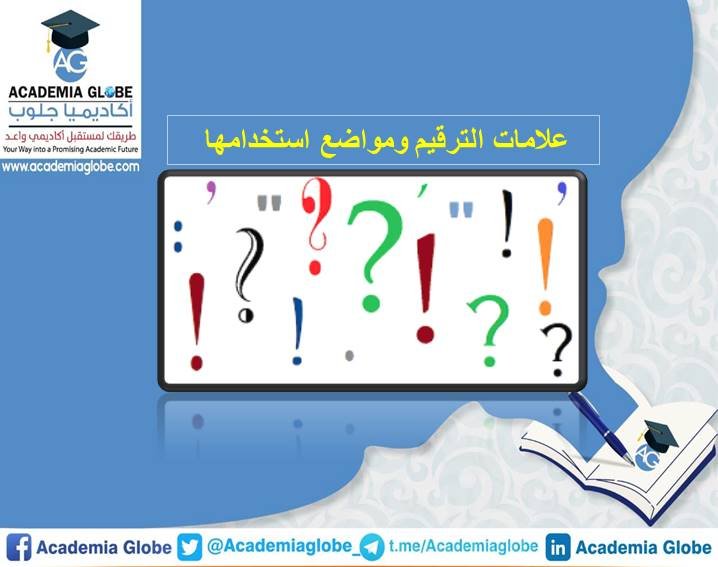 علامات الترقيم ومواضع استخدامها في البحث العلمي